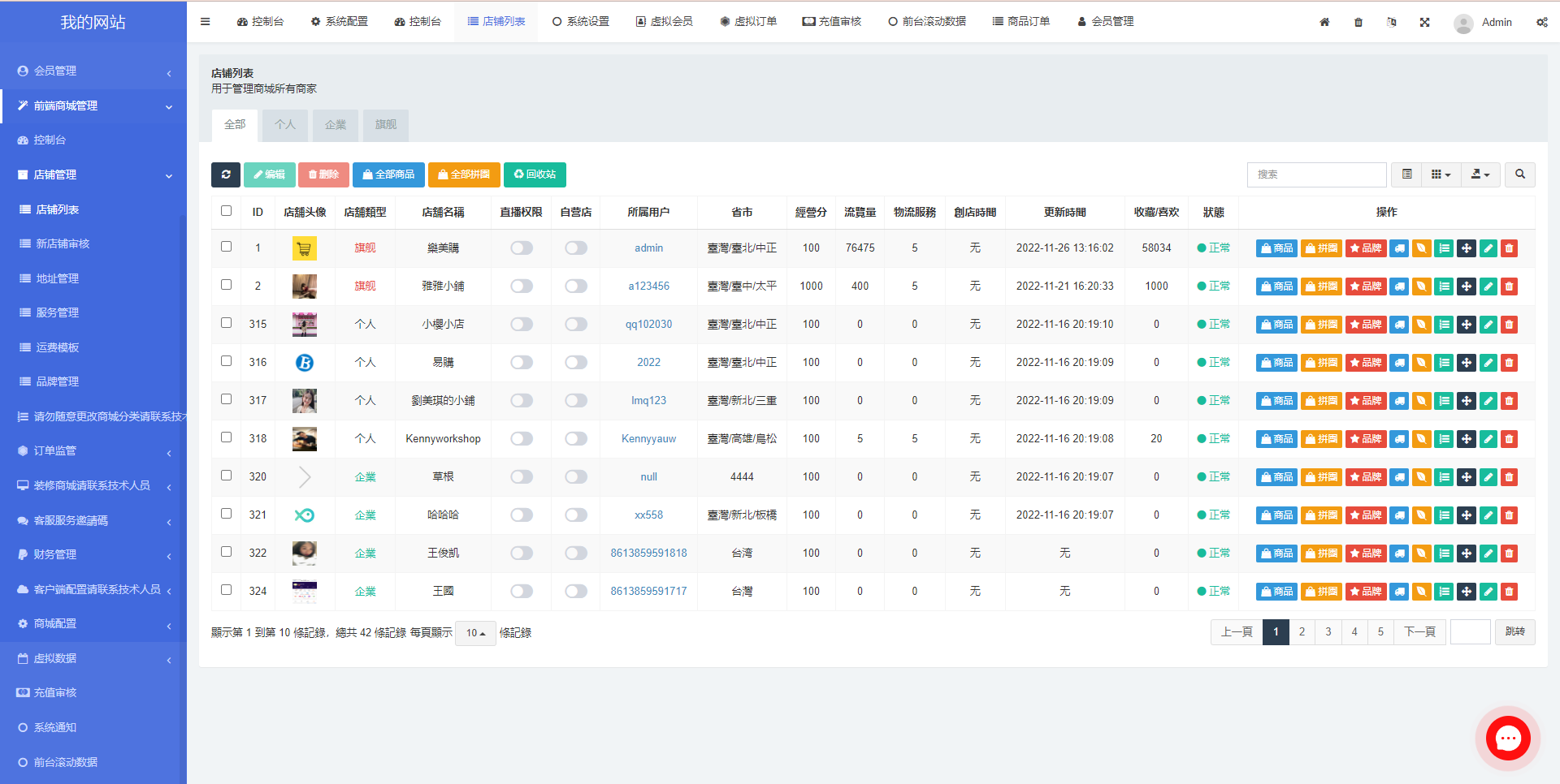 二开版香港商城系统/多商户商城系统/前端uianpp 详情图 14