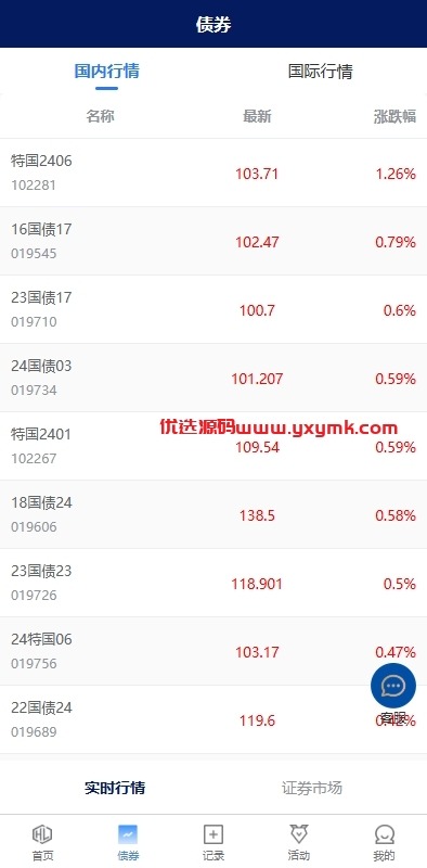 【优选代售】股票债券投资理财系统/贷款/投资收益计算/前端uniapp - 截图3