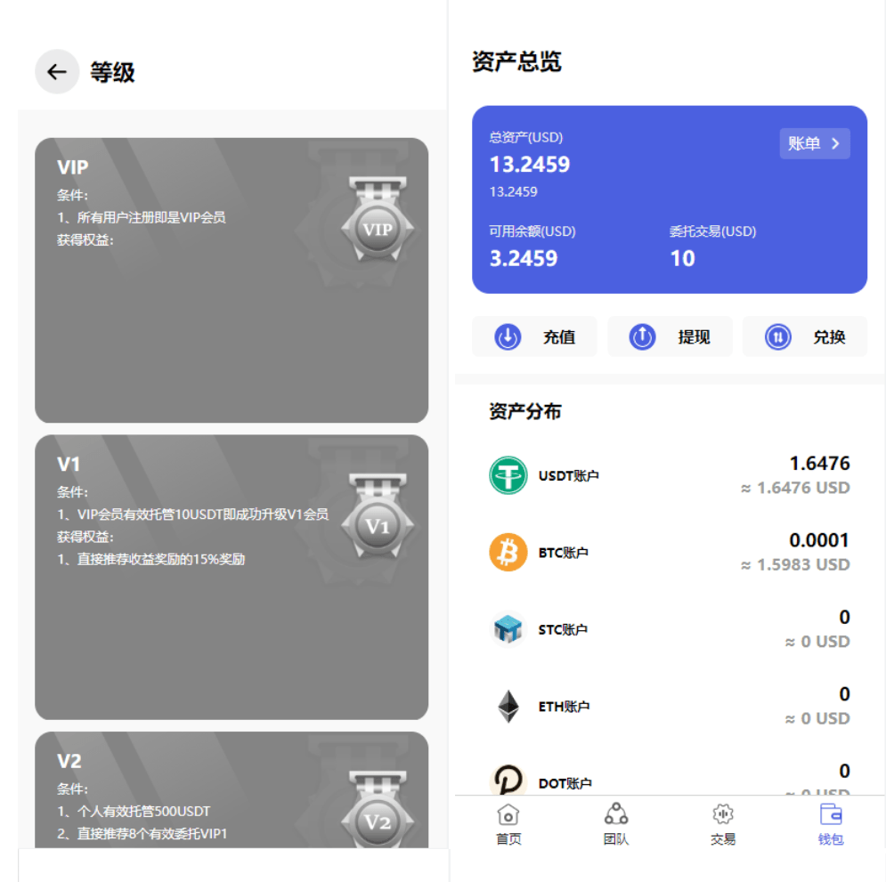 【优选代售】全新量化机器人/区块链投资系统/量化交易源码/前端uinapp - 截图5