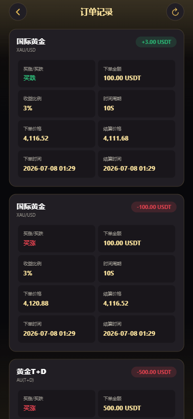 【优选代售】新版海外黄金微交易/黄金秒合约交易/黄金投资/前端VUE - 截图9