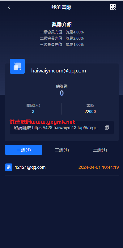 【优选代售】新版UI海外投资理财系统/多语言投资源码/投资众筹系统 - 截图4