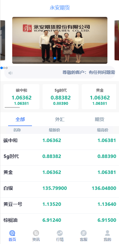 【优选代售】全新二开期货微盘系统/360安全检测UI/伪交易所源码/微交易系统 - 截图1