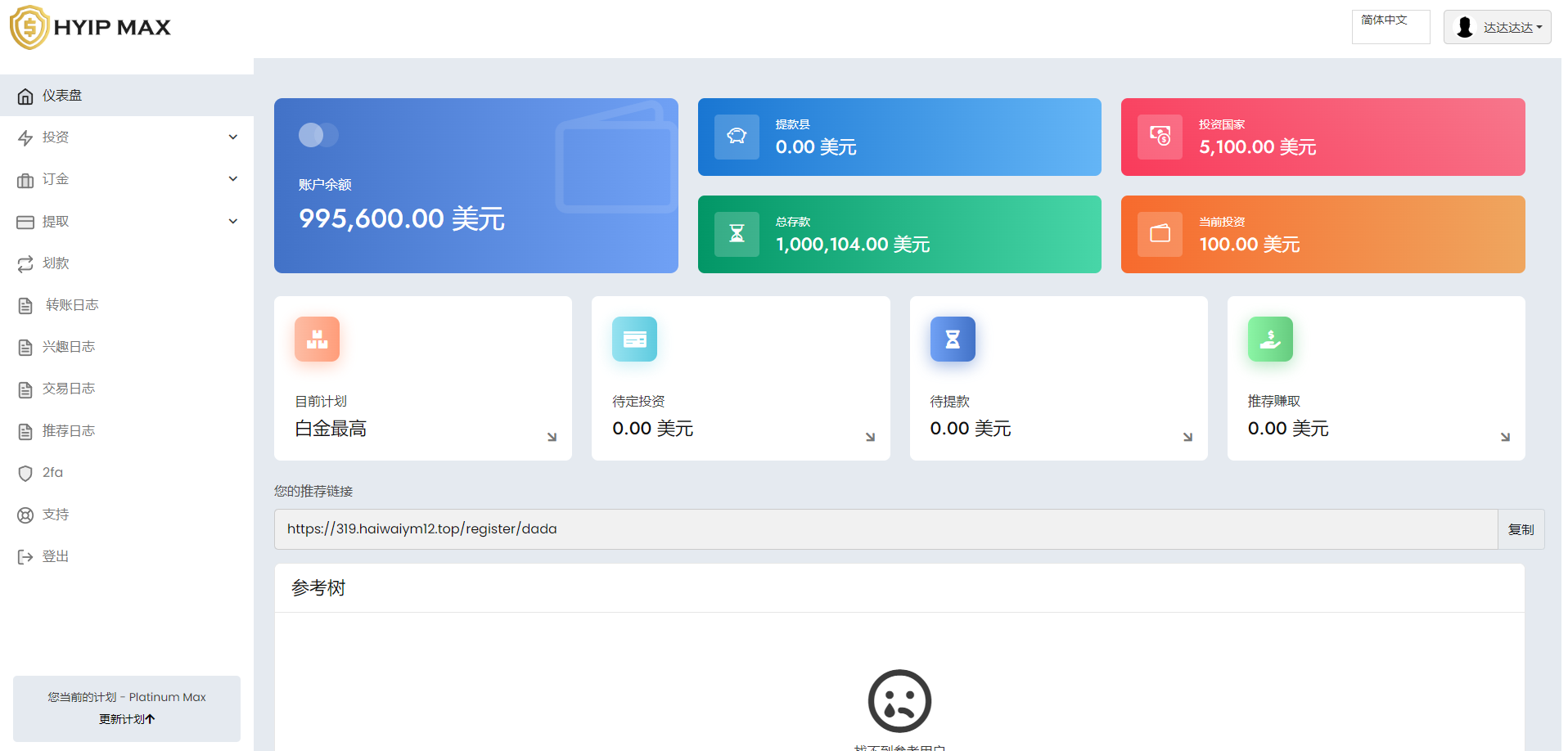 多语言海外投资系统源码/PHP投资理财平台源码 详情图 9