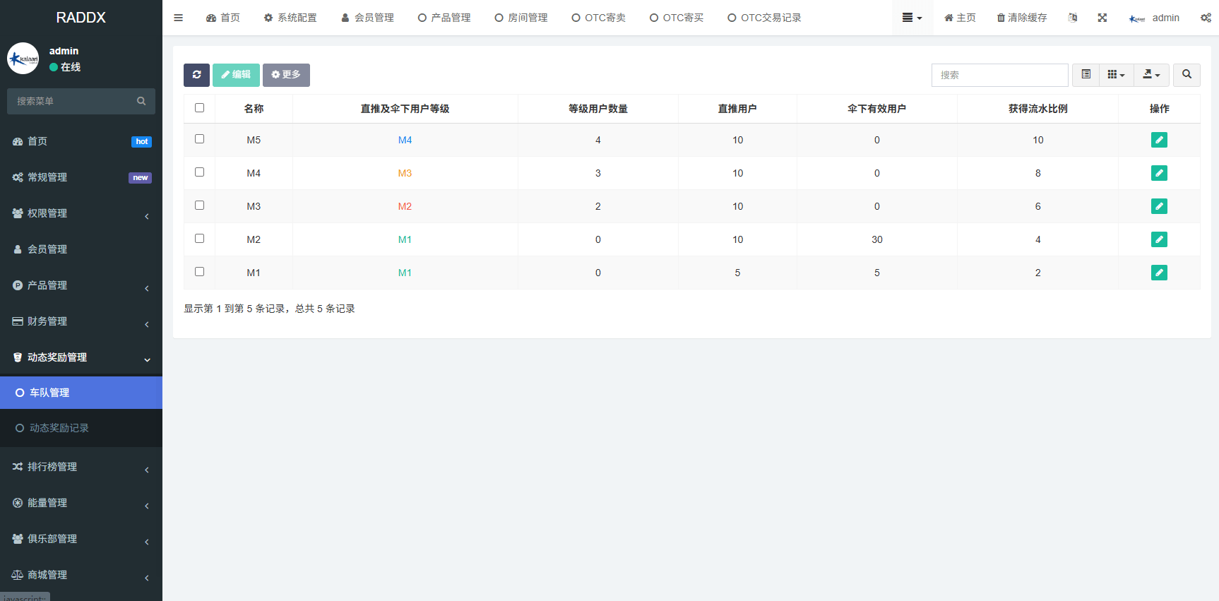 【优选代售】多语言DAPP赛车游戏/OTC交易/分销推广/区块链游戏 - 截图19