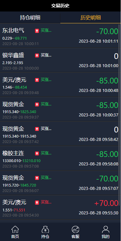 二开微盘系统/外汇/期货/基金/指数/微交易系统 详情图 9