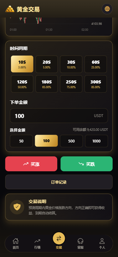 【优选代售】新版海外黄金微交易/黄金秒合约交易/黄金投资/前端VUE - 截图5