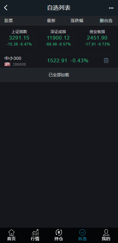 修复版两融双融系统/新股申购股票配资/策略股票系统带期货交易源码 详情图 13