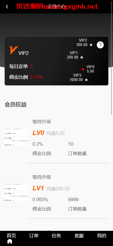 【优选代售】新版海外抢单刷单系统/分组杀/打针做单/订单自动匹配系统 - 截图4