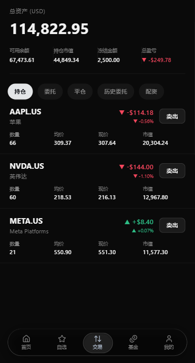 【优选代售】海外股票交易系统/美股交易/大宗/IPO/理财/分销 - 截图5