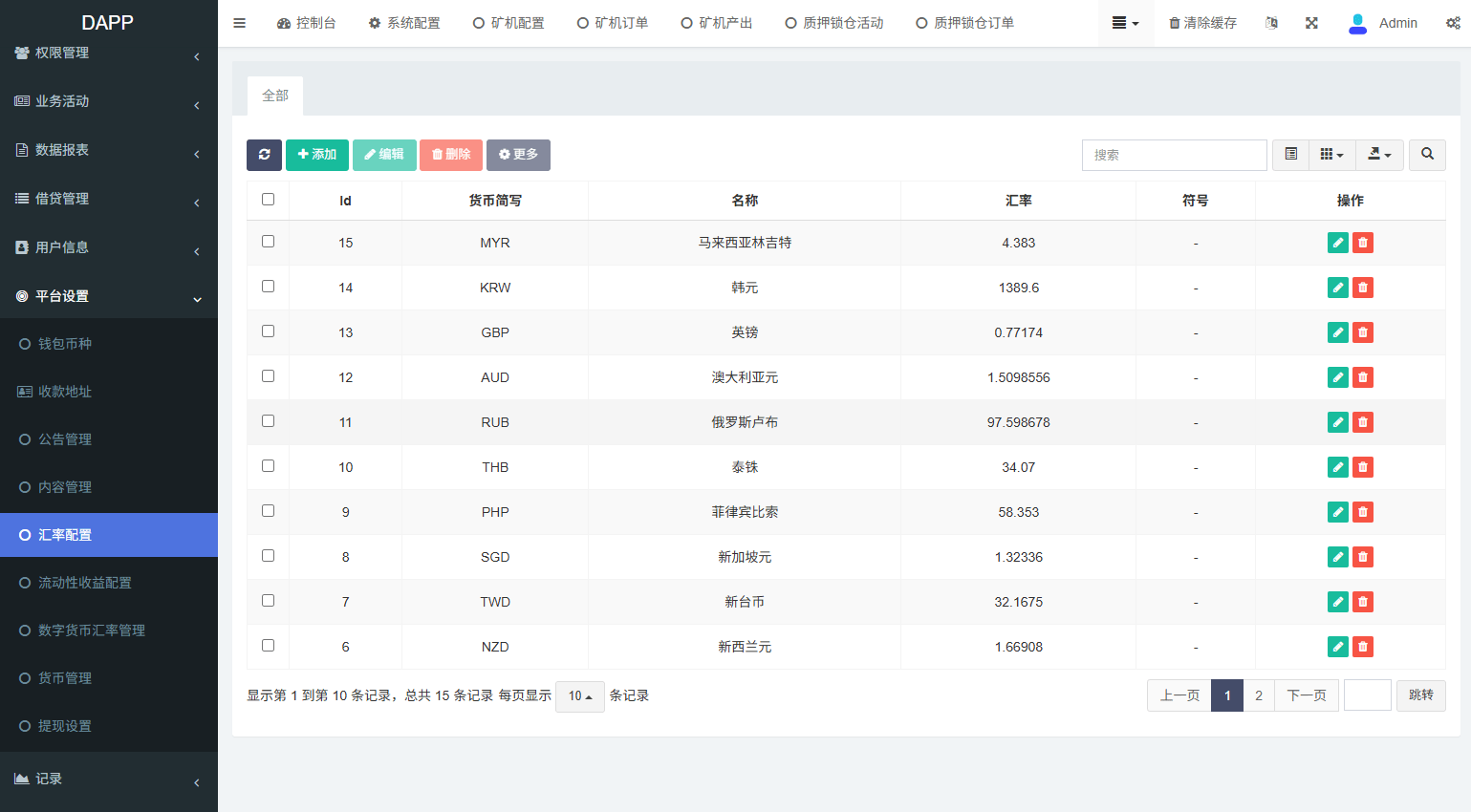 【优选代售】多语言DAPP交易所/虚拟币/股票/外汇/借贷/质押/信用分 - 截图18