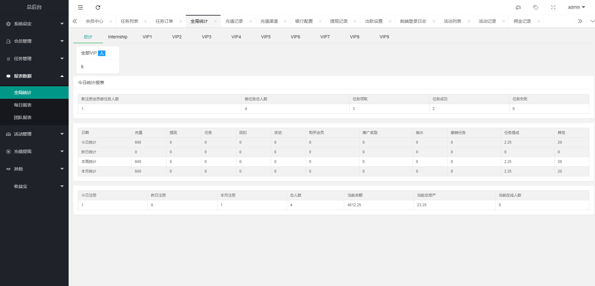 海外多语言电影任务系统/电影投资刷单源码 详情图 23