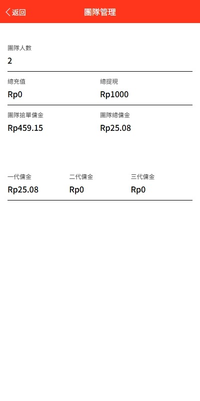 【优选代售】多语言亚马逊抢单刷单系统/手动自动派单/连单卡单 - 截图10