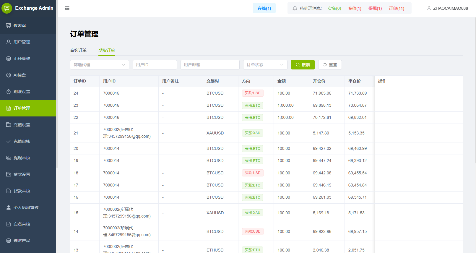 【优选代售】多语言DAPP综合盘交易所/外汇/虚拟币/贵金属/AI控盘 - 截图25