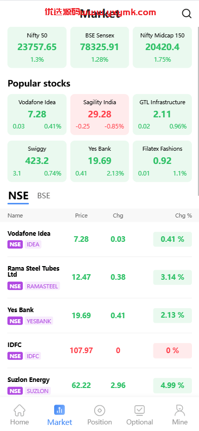 【优选代售】海外股票系统/多语言股票交易策略/IPO/大宗/印度股票 - 截图2