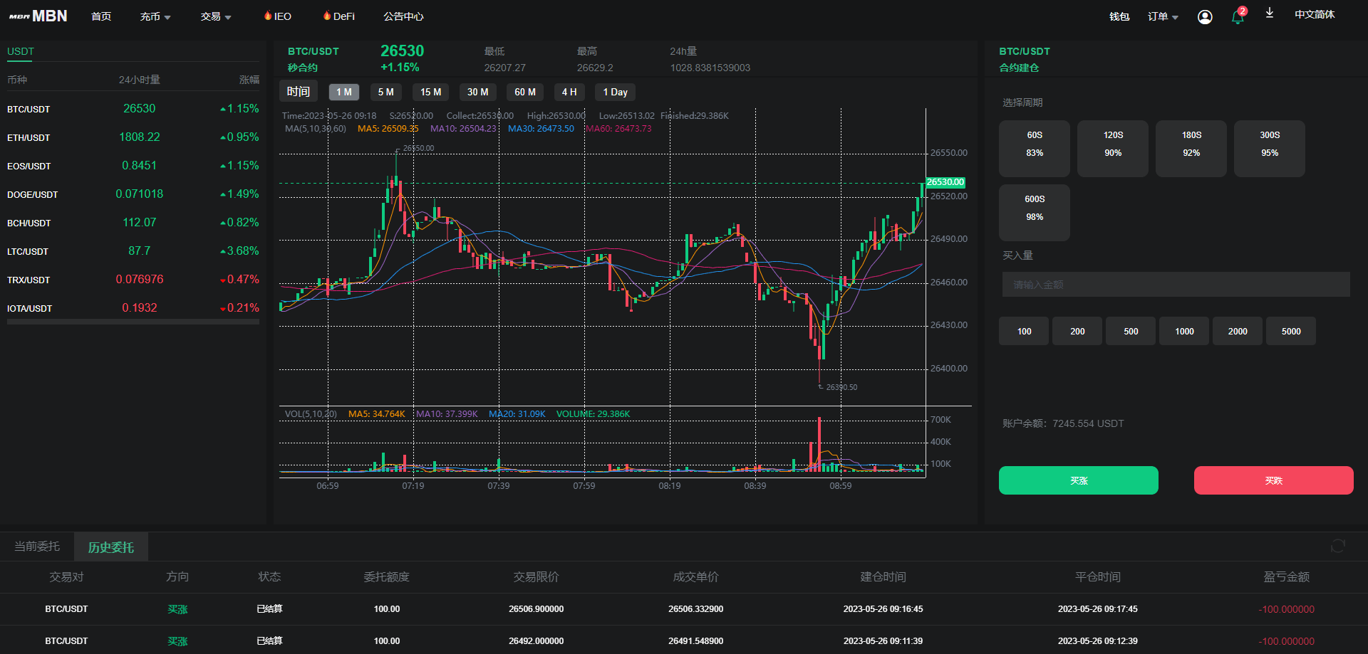 【优选代售】二开版多语言交易所系统/秒合约/IEO/质押挖矿/自动充值 - 截图12