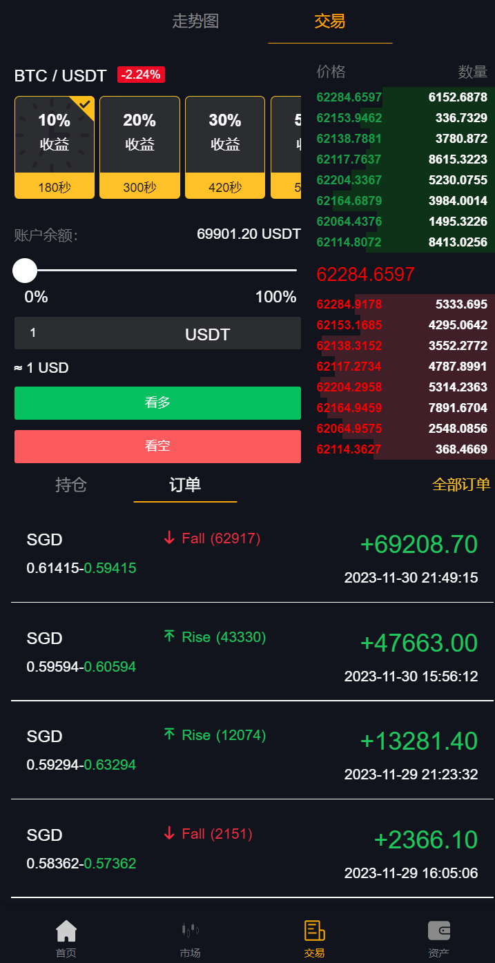 【优选代售】多语言海外微盘系统/虚拟币外汇微交易/秒合约时间盘全开源带前端uniapp源码 - 截图18