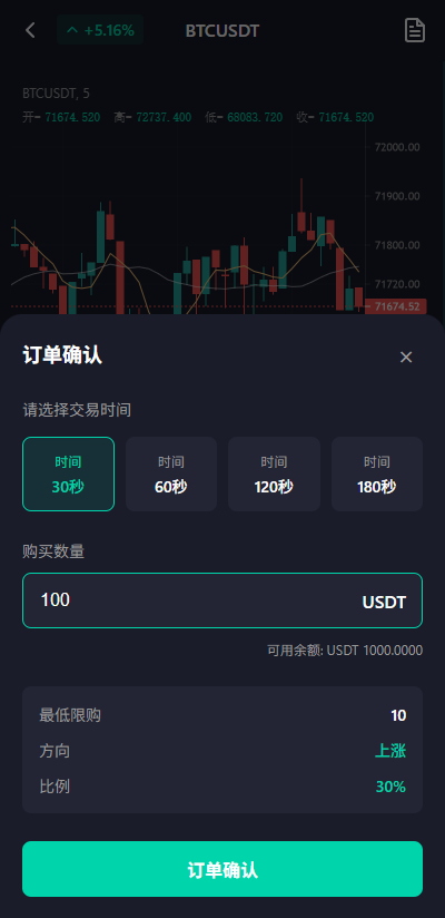 多语言微交易/虚拟币/贵金属/外汇/JAVA微盘/信用分 详情图 9