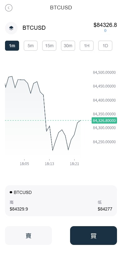 【优选代售】海外FX6系统/多语言外汇虚拟币合约交易/K线控制 - 截图7