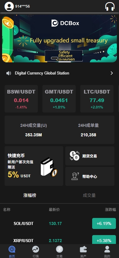 海外JAVA交易所系统/秒合约/合约/JAVA交易所 详情图 3