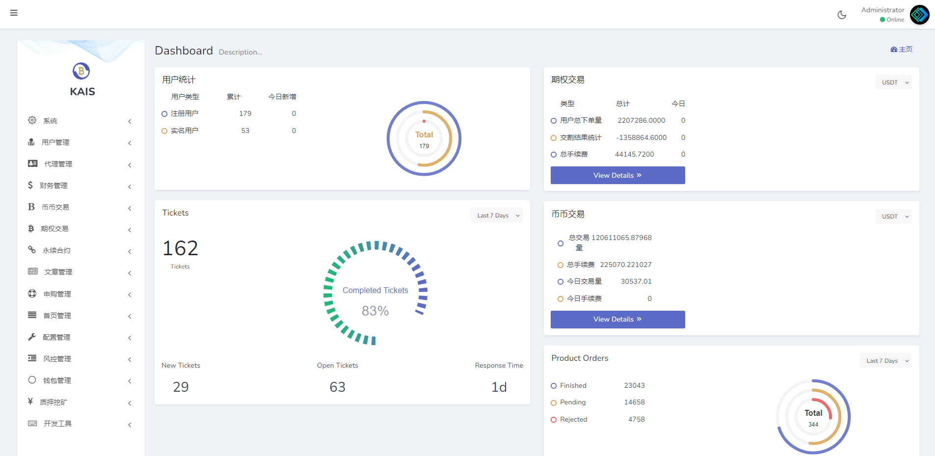 多语言合约交易所/区块链虚拟币交易系统/前端uinapp 详情图 18