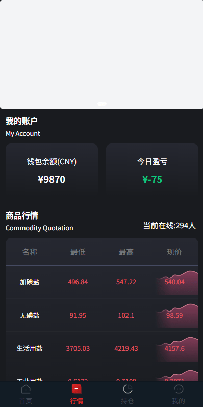 【优选代售】JAVA微盘系统/中盐微盘微交易/期货时间盘/前端uniapp - 截图1
