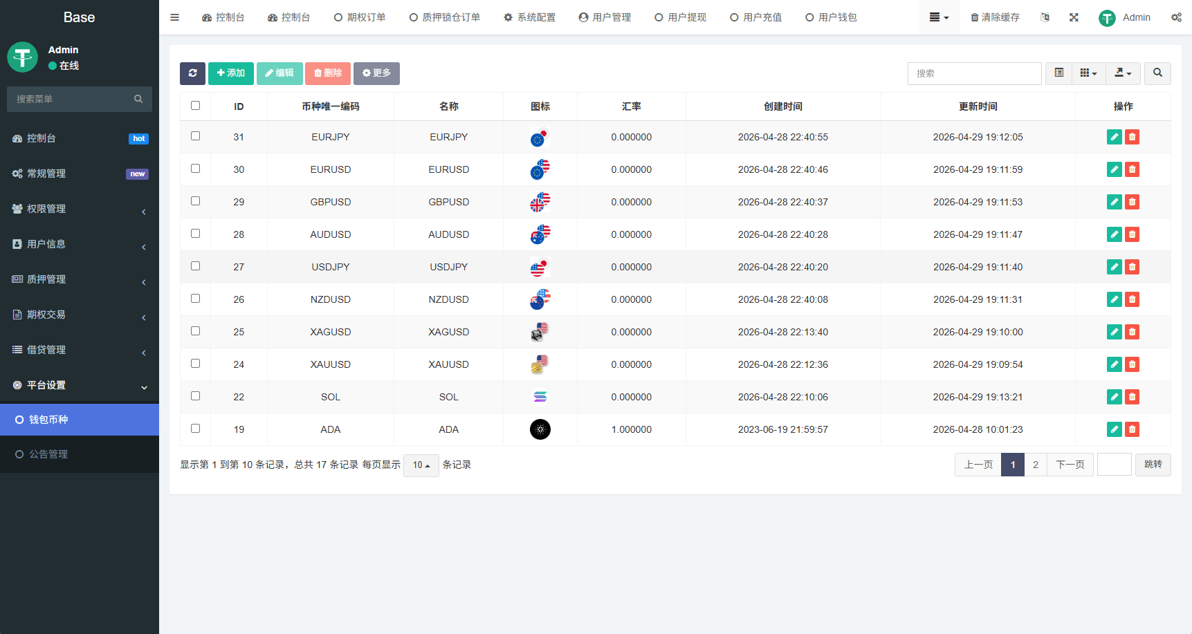 【优选代售】海外DAPP秒合约交易所/黄金/外汇/贷款/量化/信用分 - 截图20