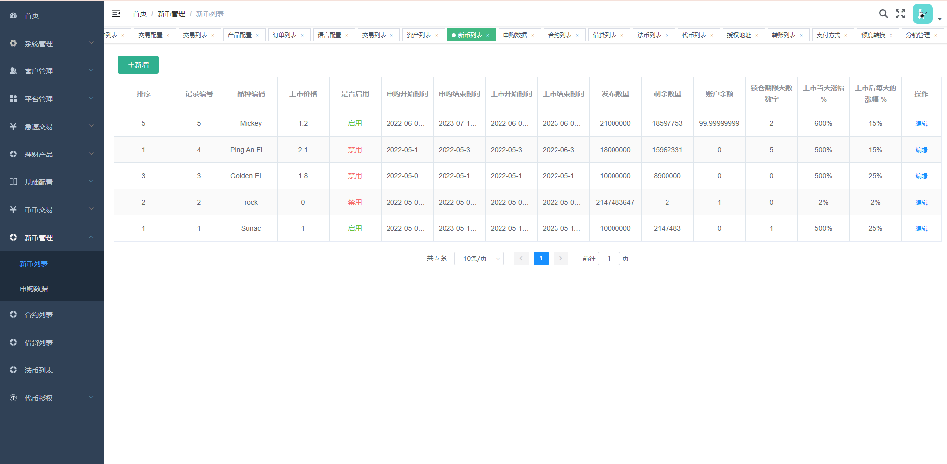 【优选代售】全新多语言交易所/币币杠杆合约交易/质押挖矿/otc借贷/区块链交易所 - 截图15