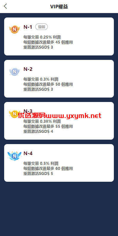 【优选代售】全新软件游戏抢单刷单系统/海外刷单源码/订单自动匹配 - 截图3