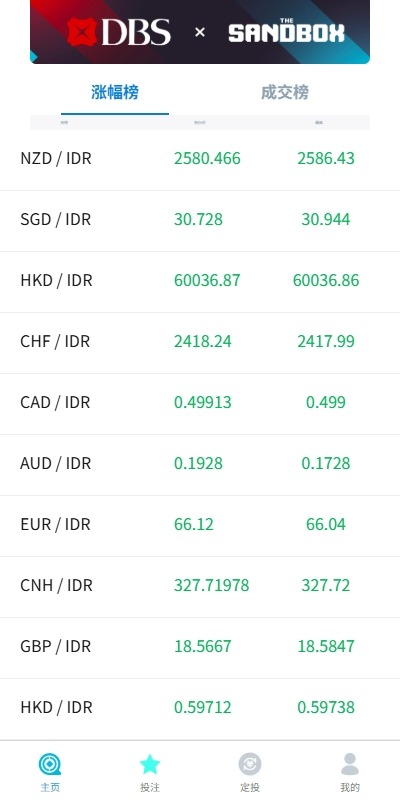 【优选代售】多语言外汇微盘系统/海外微交易/实名认证/前端uniapp - 截图5