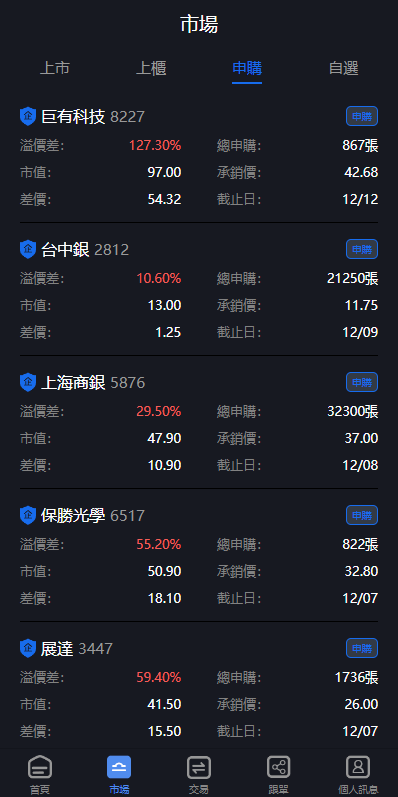 【优选代售】新版台湾股票系统/股票配资源码/申购折扣交易系统 - 截图9