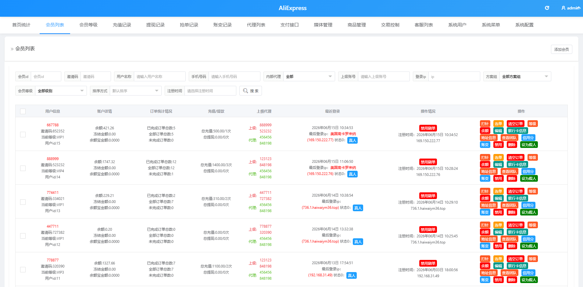 【优选代售】多语言AliExpress商城刷单系统/打针/连单卡单/信用分 - 截图16