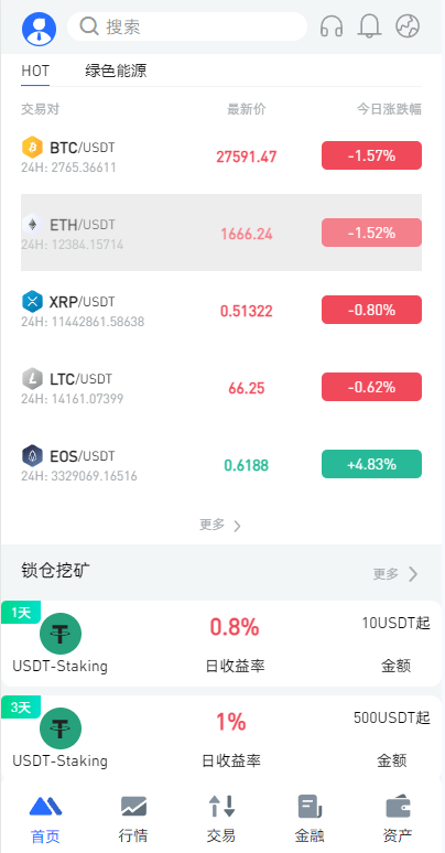 【优选代售】全开源区块链交易所系统/币币期权交易/IEO/跟单/锁仓理财 - 截图2
