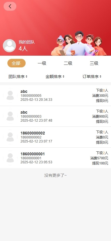 【优选代售】新版股权投资分红/投资理财/签到/三级分销 - 截图4