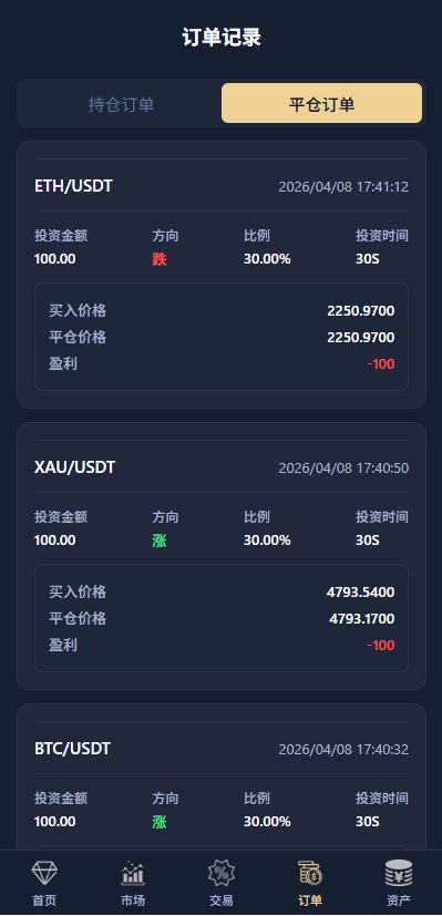 多语言微交易/虚拟币/贵金属/外汇/JAVA微盘/信用分 详情图 11