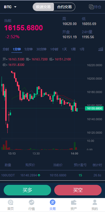 二开版秒合约交易所/多语言海外交易所源码 详情图 6