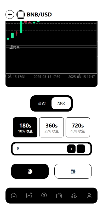 多语言海外综合盘交易所/外汇/虚拟币/股票/期货交易所系统 详情图 8