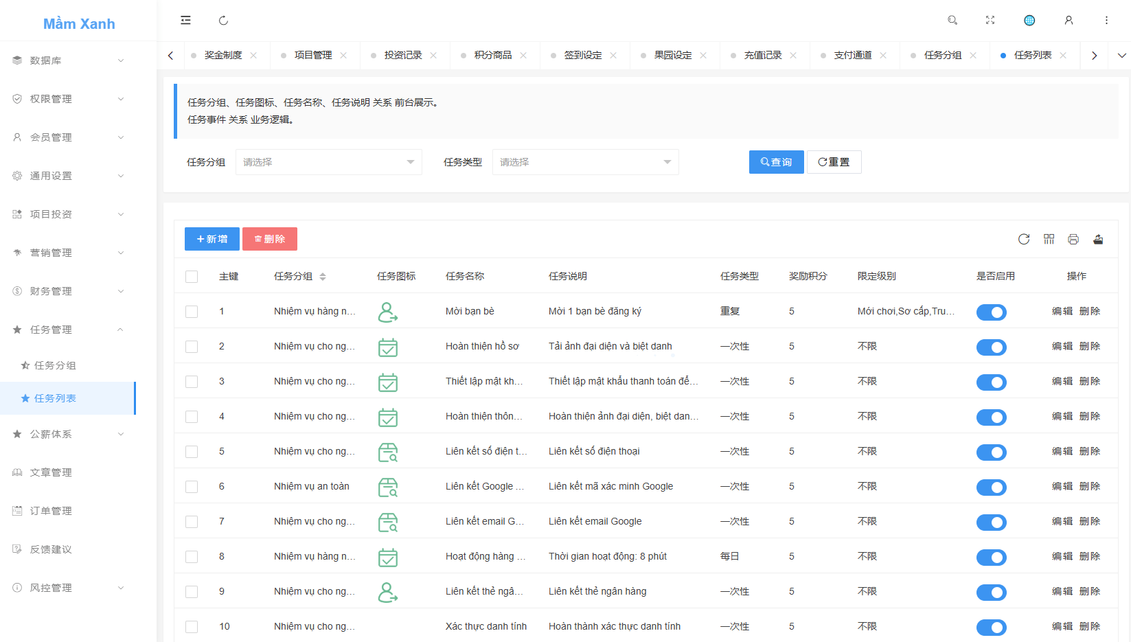 【优选代售】多语言投资理财系统/绿色种树/签到/任务/转盘/分销 - 截图22