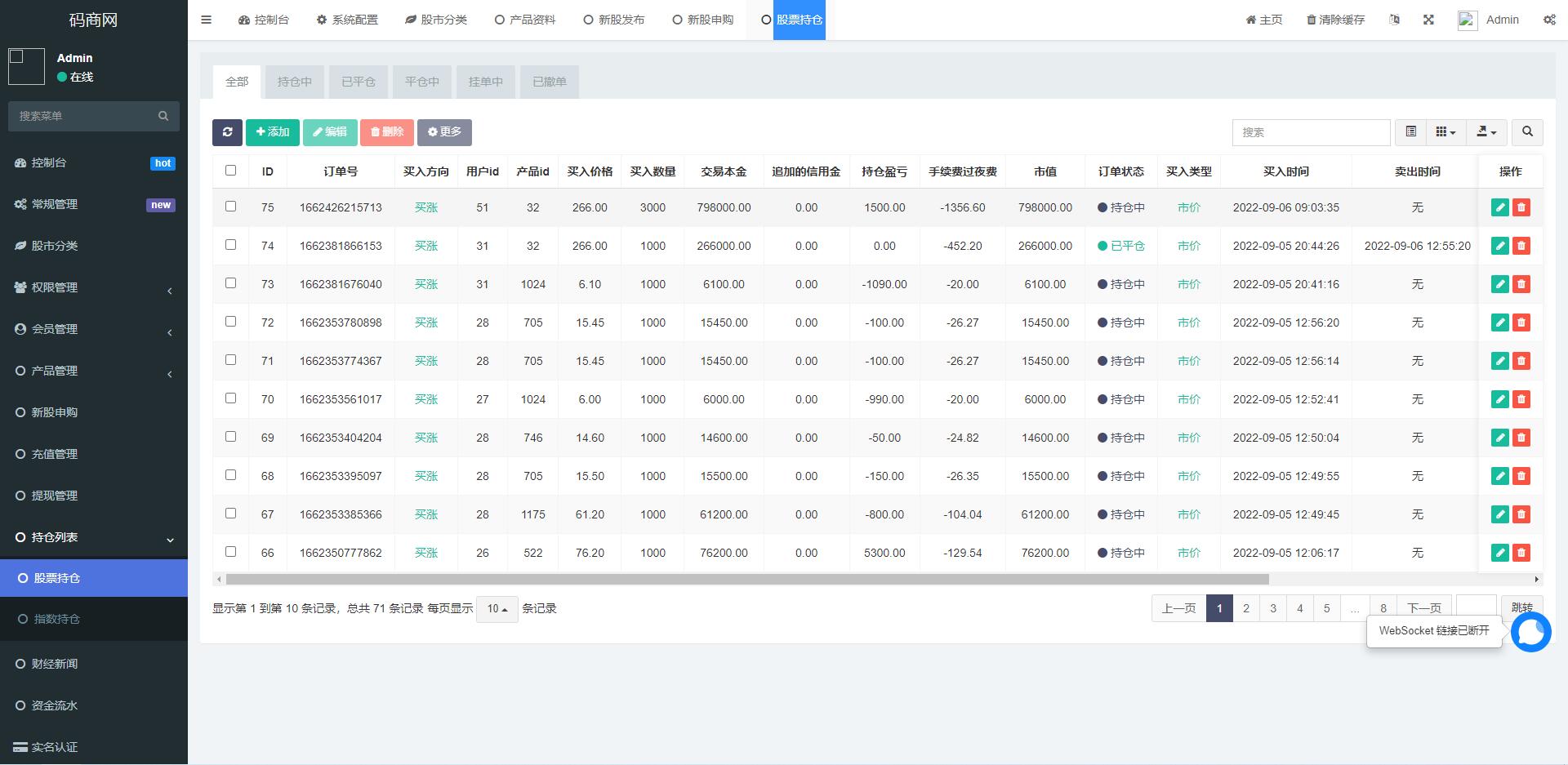 【优选代售】黑色版uinapp股票配资源码/台湾股票系统/申购折扣交易系统 - 截图10
