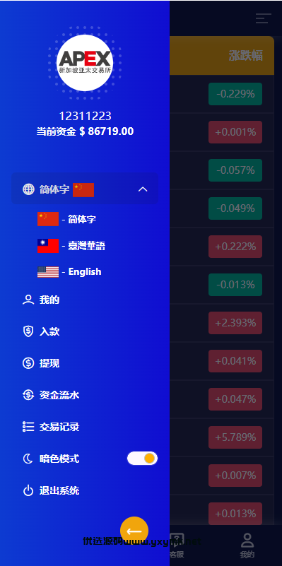 【优选代售】多语言外汇微交易系统/海外微盘源码/时间盘系统 - 截图4