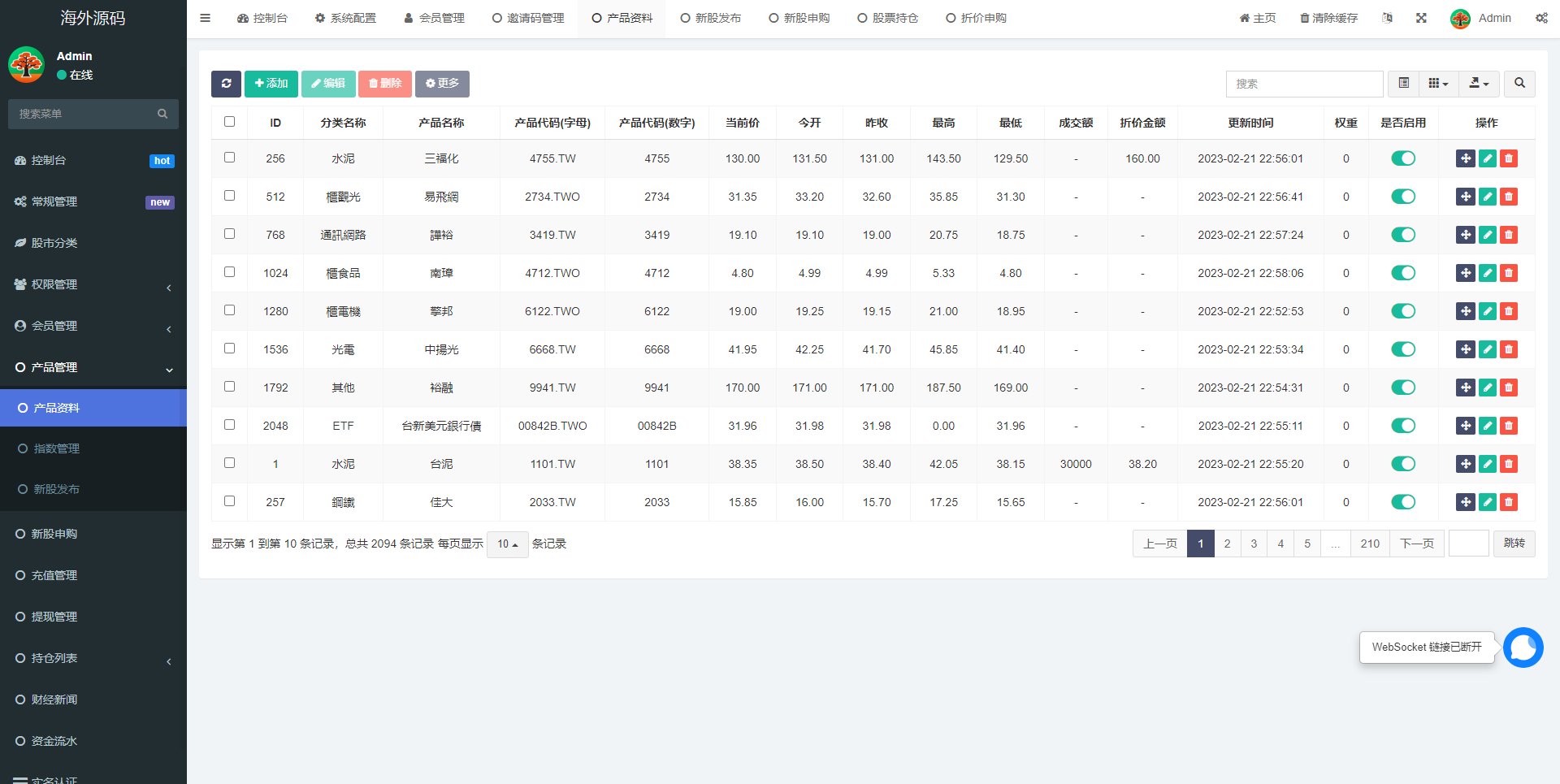 二开版台湾股票系统/申购折扣交易系统/股票配资源码 详情图 11