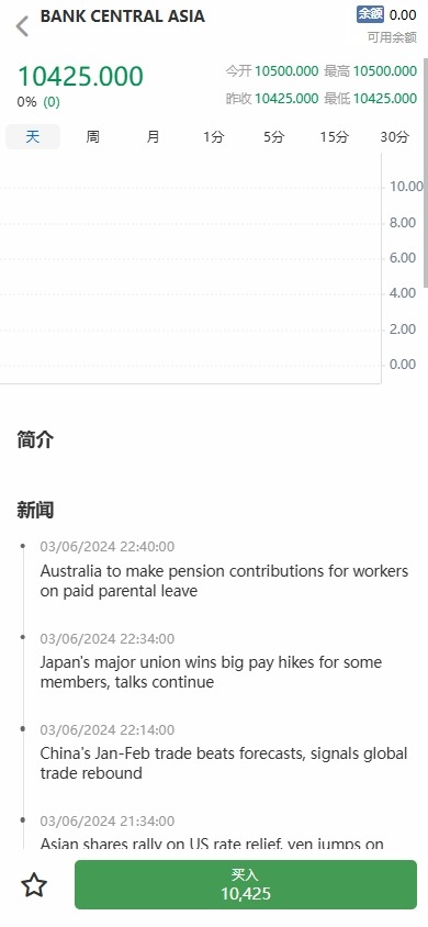 【优选代售】海外股票系统/多语言股票/大宗交易/新股认购/产品理财 - 截图4