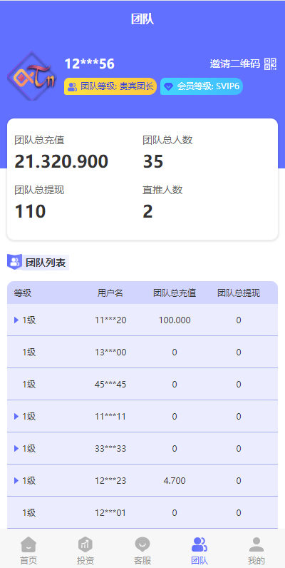 【优选代售】阿拉伯投资理财系统/海外投资众筹系统/前端vue - 截图13