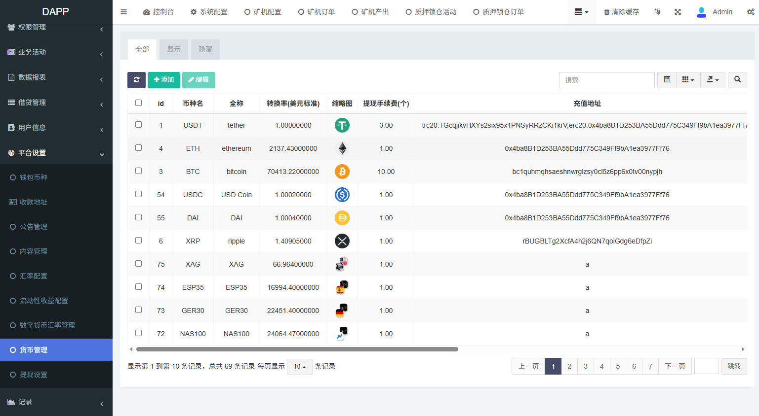 【优选代售】多语言DAPP交易所/虚拟币/股票/外汇/借贷/质押/信用分 - 截图19