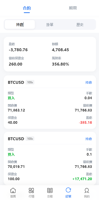 【优选代售】多语言DAPP综合盘交易所/外汇/虚拟币/贵金属/AI控盘 - 截图8