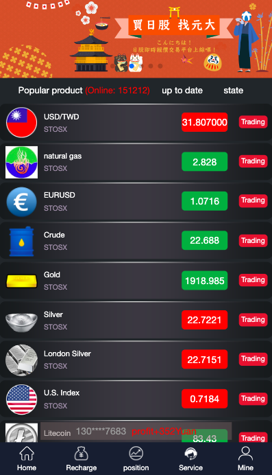 多语言微交易系统/期货外汇虚拟币/海外微盘源码 详情图 3