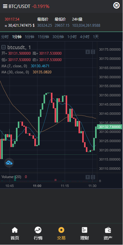 【优选代售】多语言交易所系统/秒合约交易/理财认购矿机闪兑贷款 - 截图7