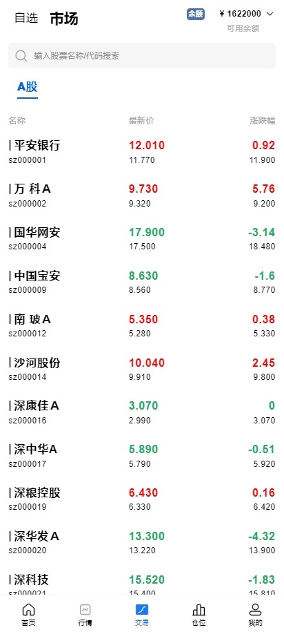 【优选代售】A股系统/Java股票系统/新股申购/大宗交易/股票交易系统 - 截图4
