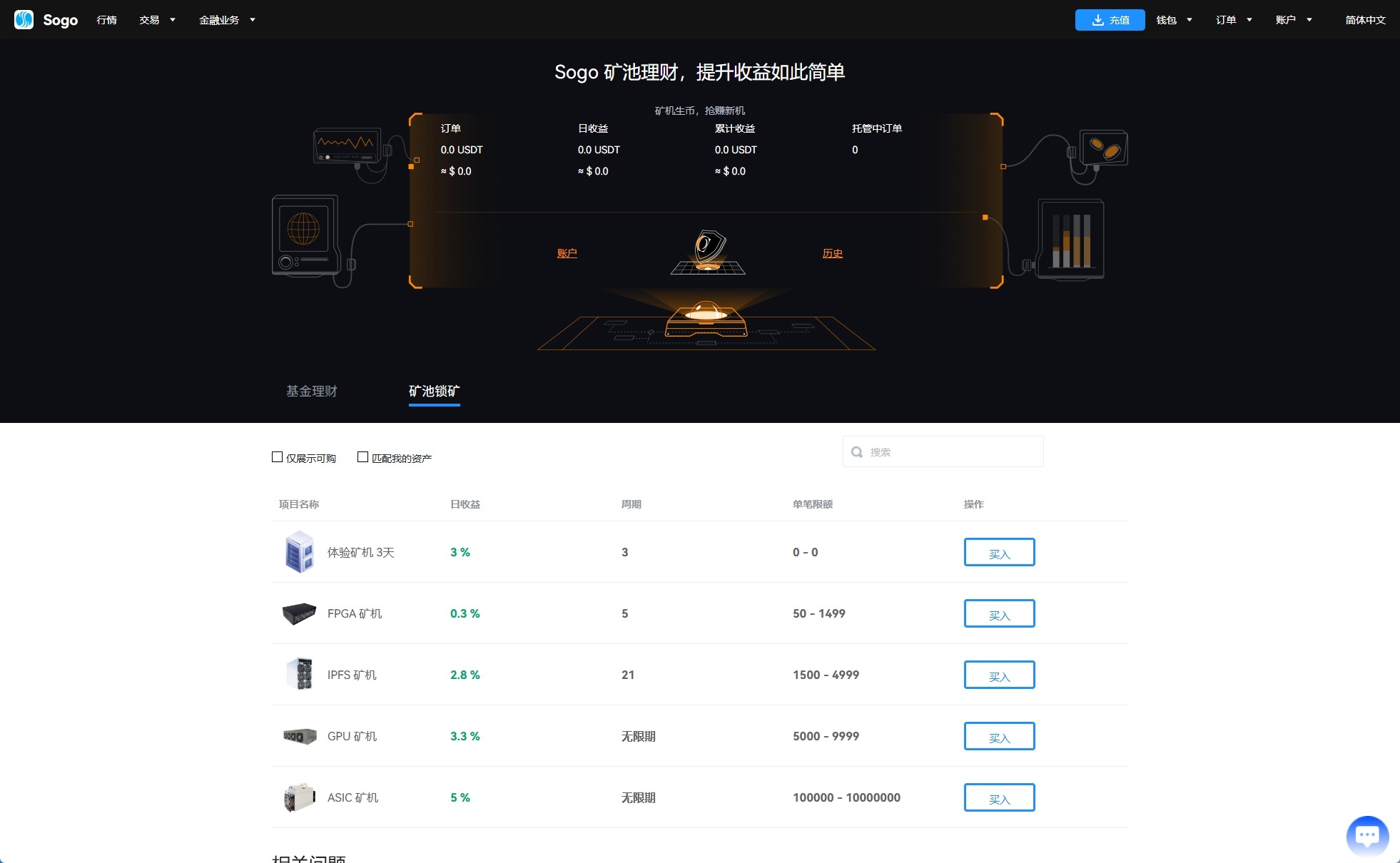 【优选代售】海外交易所系统/永续合约交割合约/K线控制/质押理财 - 截图19