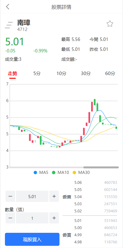 【优选代售】新版uinapp股票配资源码/台湾股票系统/申购折扣交易系统 - 截图4