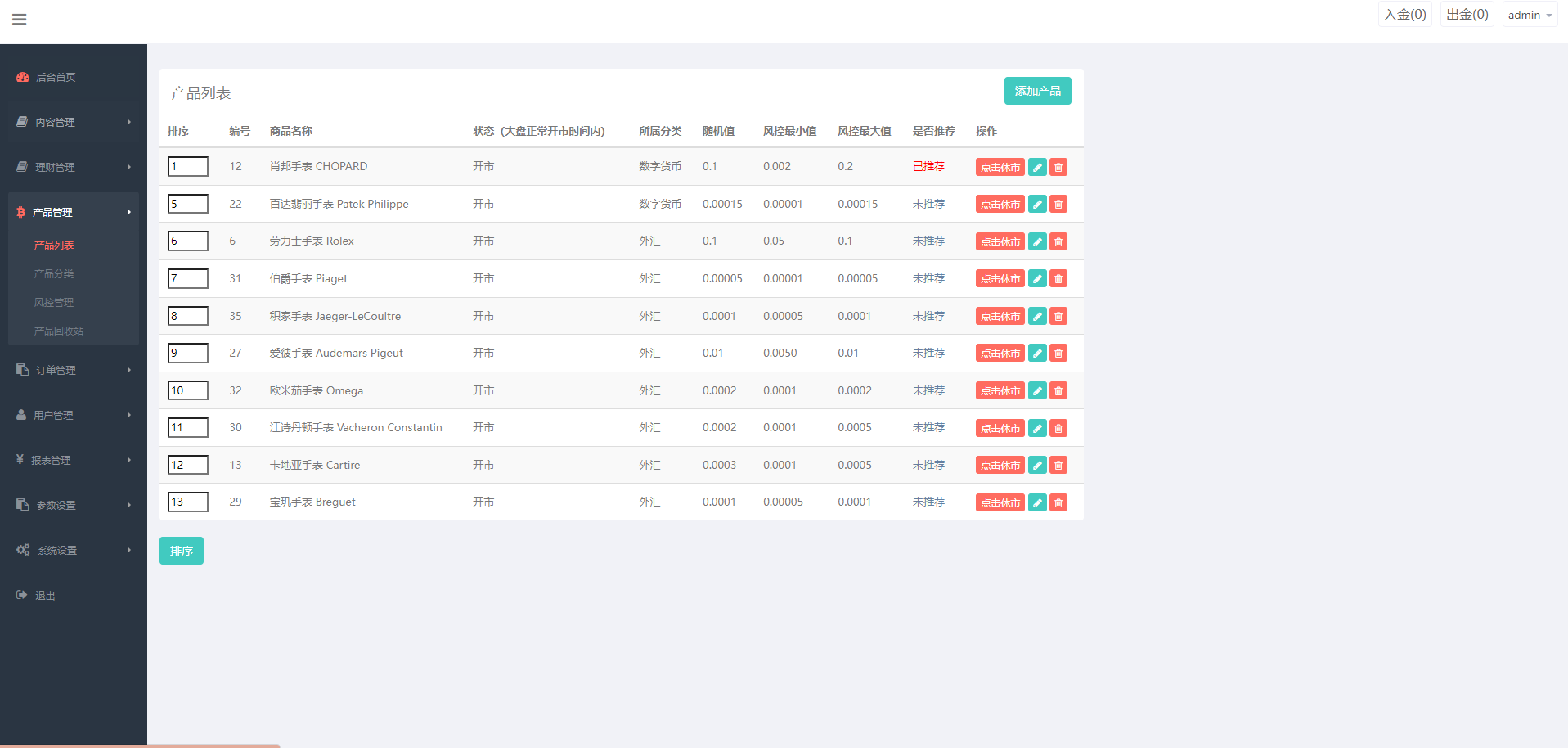 前端uniapp微盘系统/微交易时间盘源码/期货涨跌交易 详情图 13